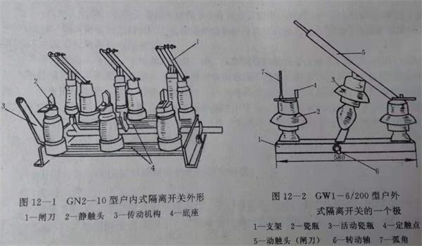 高壓開關柜安裝.jpg