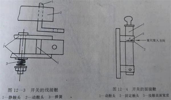 高壓開關柜安裝步驟.jpg