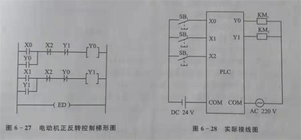 plc控制梯形圖設計.jpg